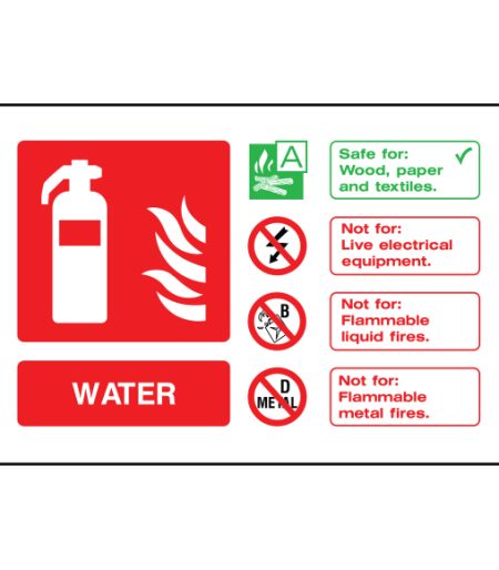 Water Sign