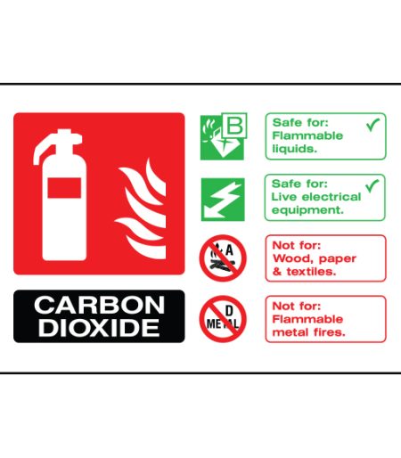 Carbon Dioxide Sign