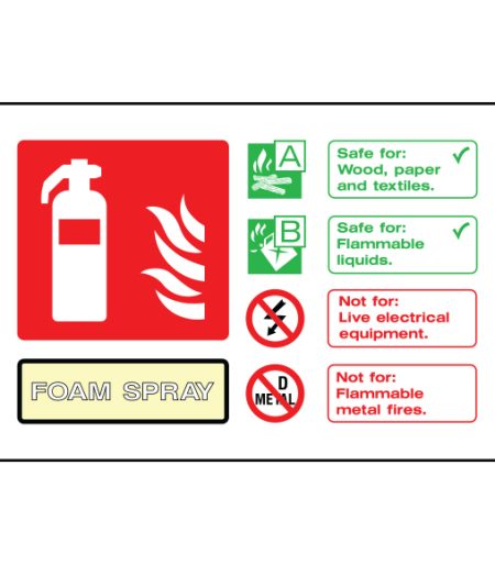 Fire Action Sign 3